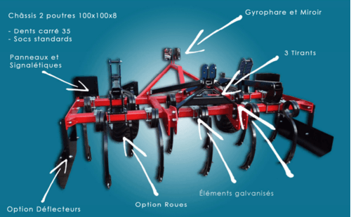 Travail du sol - Outils à dents - Cultivateur frontal
